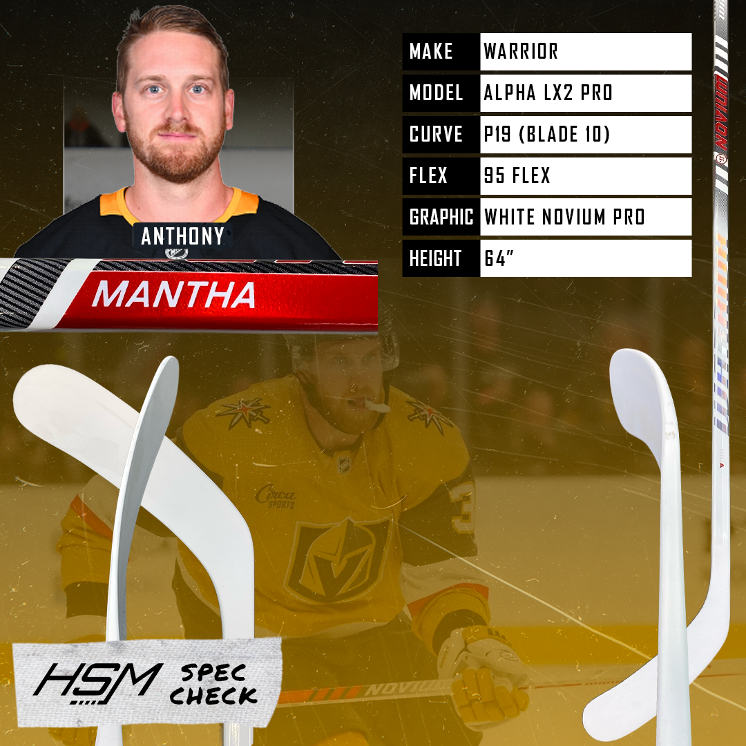 What Stick Does Anthony Mantha Use? | HockeyStickMan
