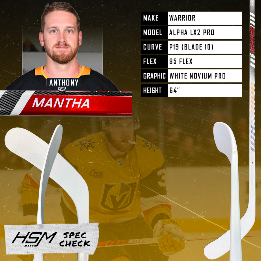 Anthony Mantha Stick Spec Check