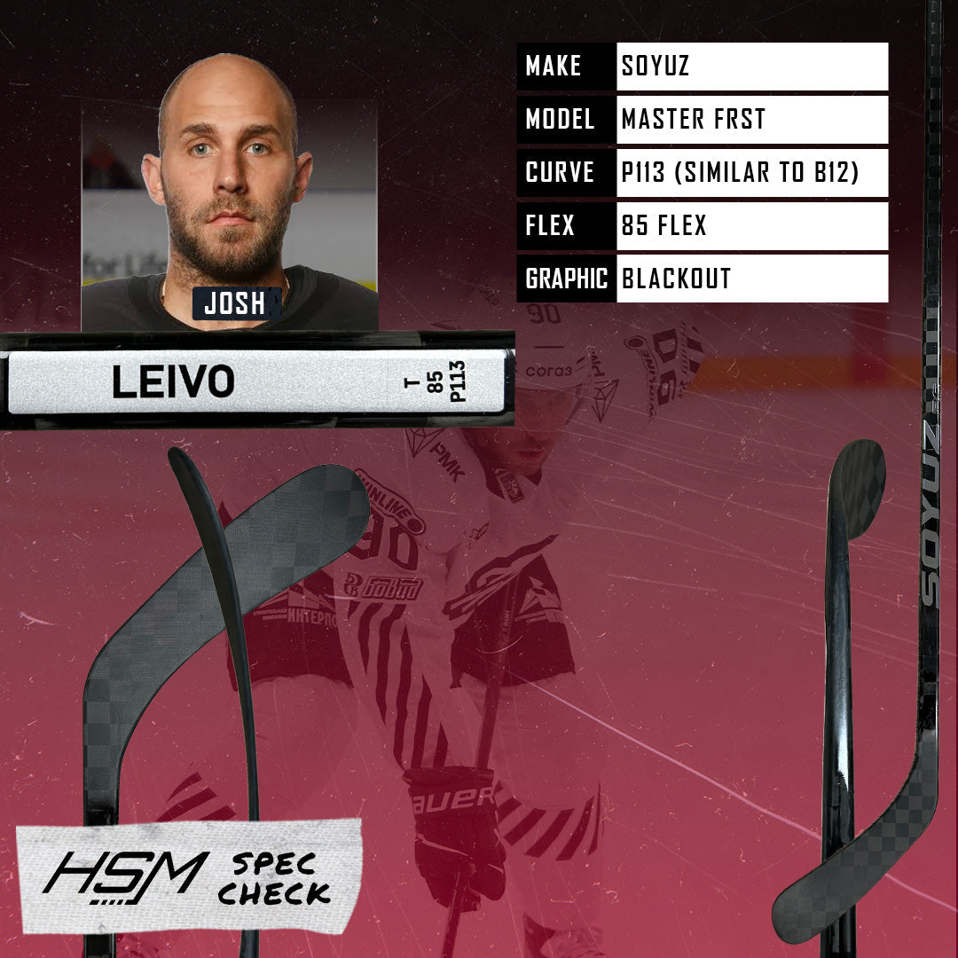 Josh Leivo Stick Spec Check