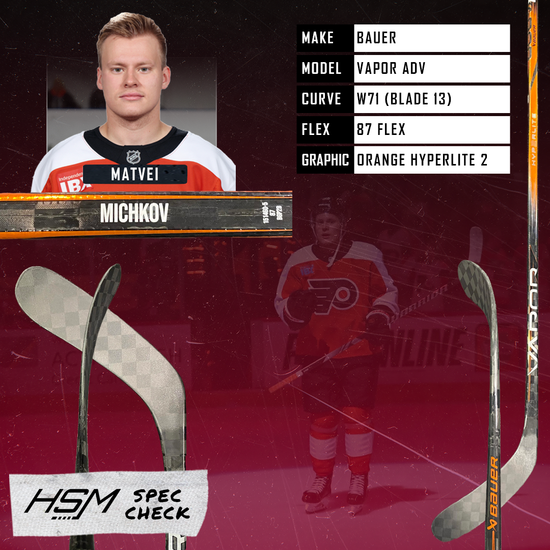 Matvei Michkov Stick Spec Check