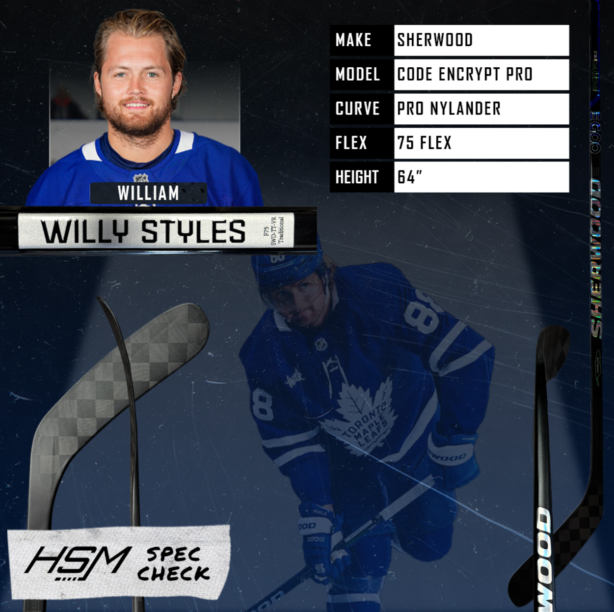 William Nylander Stick Spec Check