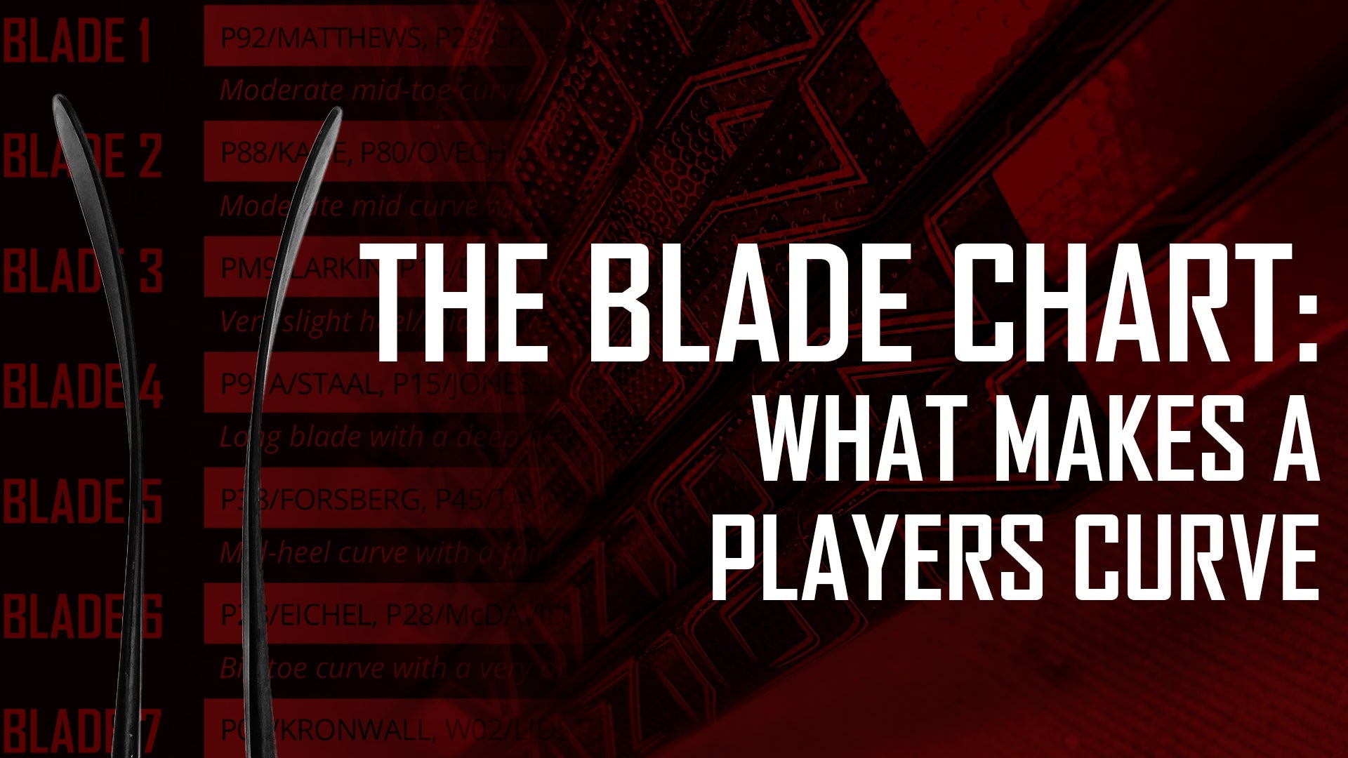 The Blade Chart - What Makes a Players Curve