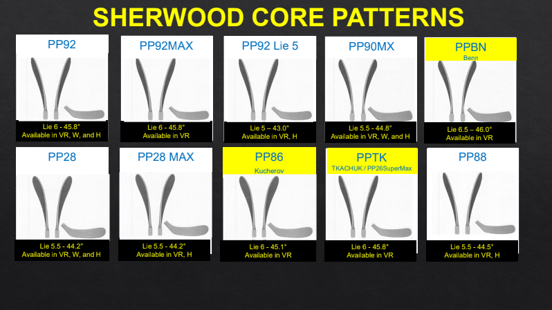 Bâton Sherwood Pro Stock entièrement personnalisé