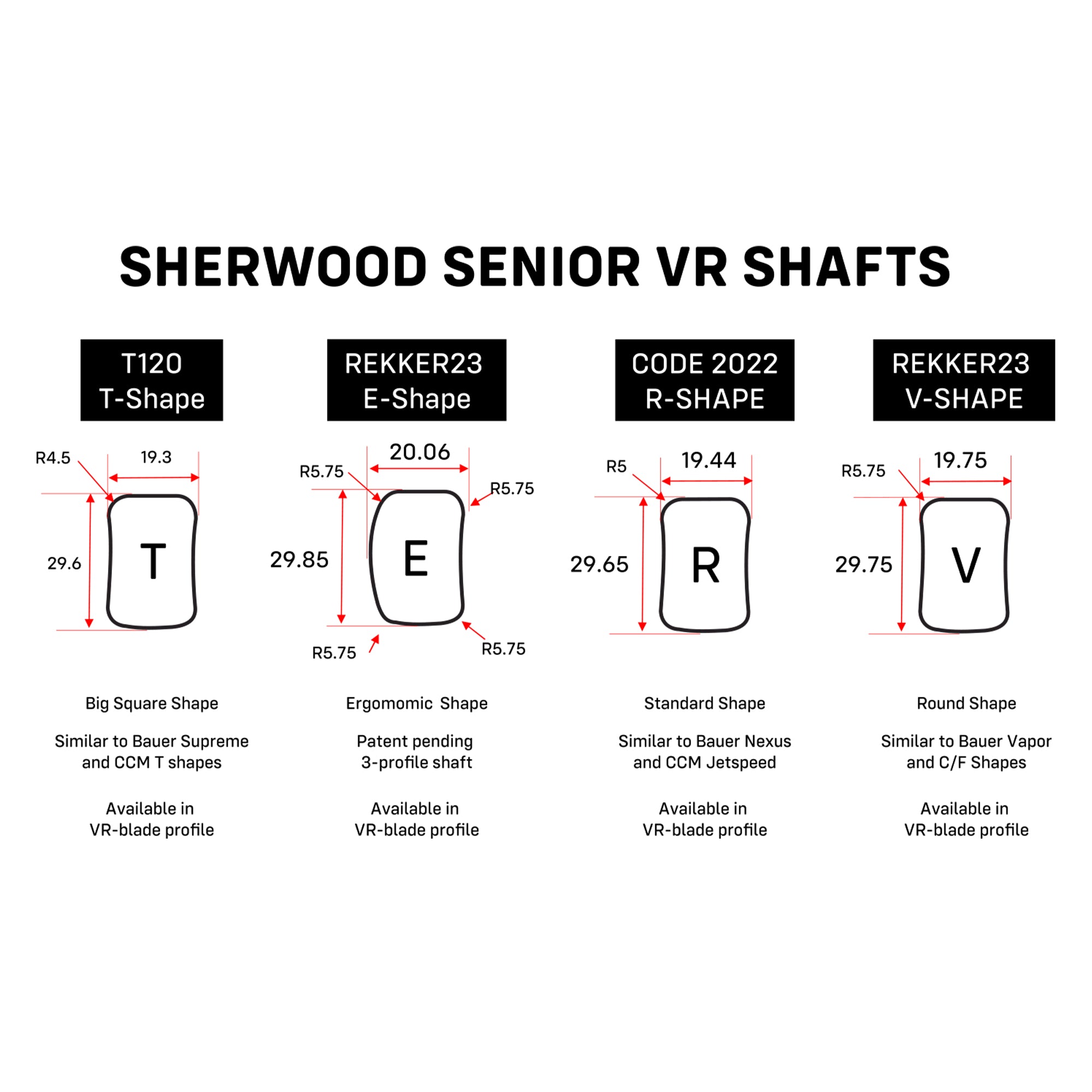 Bâton Sherwood Pro Stock entièrement personnalisé