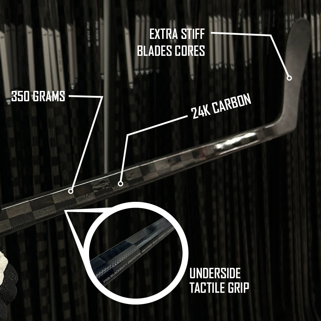 Pro Blackout™ Prototype