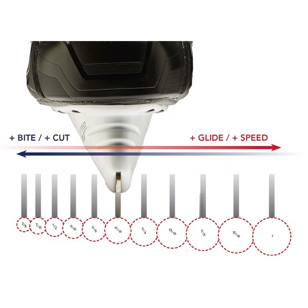 Tydan Stainless Lightspeed Edge Steel