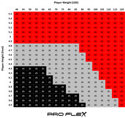 Pro Flex ONE - 45 Flex - Junior